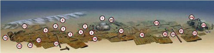 wreck plan for the bagytano